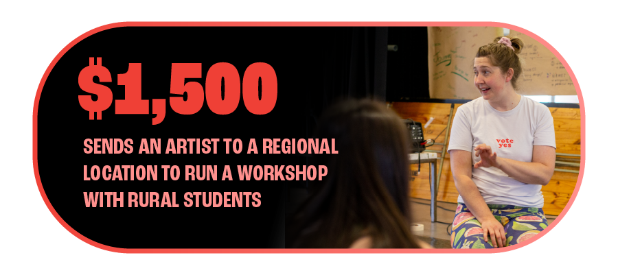 $1500 sends an artist to a regional location to run a workshop with rural students