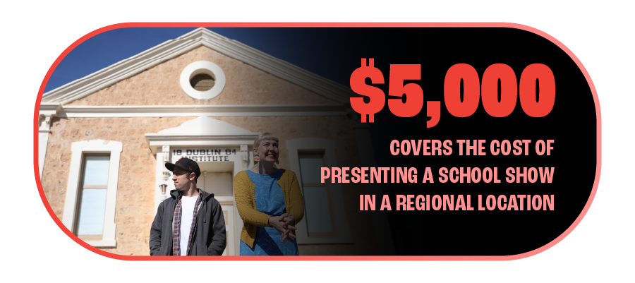 $5000 covers the cost of presenting a school show in a regional location