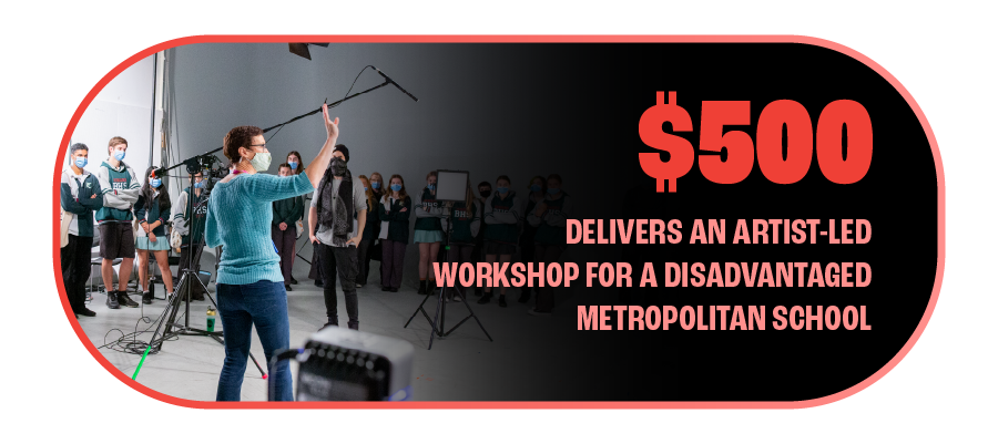 $500 delivers an artist-led workshop for a disadvantage metropolitan school