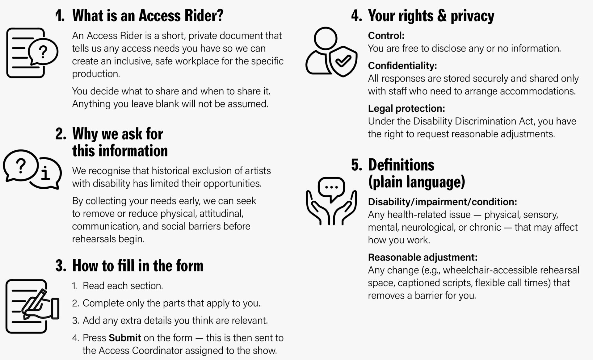 1️⃣ What is an Access Rider?
An Access Rider is a short, private document that tells us any access needs you have so we can create an inclusive, safe workplace for the specific production.
You decide what to share and when to share it. Anything you leave blank will not be assumed.
2️⃣ Why we ask for this information
We recognise that historical exclusion of artists with disability has limited their opportunities.
By collecting your needs early, we can seek to remove or reduce physical, attitudinal, communication, and social barriers before rehearsals begin.
3️⃣ How to fill the form
☐ Read each section.
☐ Complete only the parts that apply to you.
☐ Add any extra details you think are relevant.
☐ Press Submit on the form - this is then sent to the Access Coordinator assigned to the show
4️⃣ Your rights & privacy
Control: You are free to disclose any or no information.
Confidentiality: All responses are stored securely and shared only with staff who need to arrange accommodations.
Legal protection: Under the Disability Discrimination Act, you have the right to request reasonable adjustments.
5️⃣ Definitions (plain language)
Disability / impairment / condition: Any health related issue—physical, sensory, mental, neurological, or chronic—that may affect how you work.
Reasonable adjustment: Any change (e.g., wheelchair accessible rehearsal space, captioned scripts, flexible call times) that removes a barrier for you.